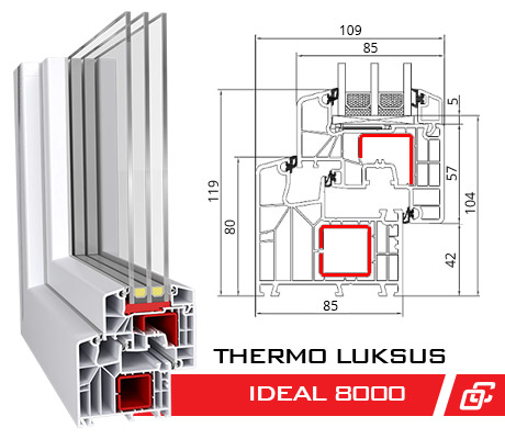 Thermo Luxus
